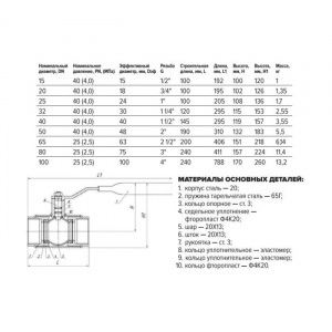https__www.santech.ru_data_thumbs_w600h600q70f_jpg~fltr_lC~128_rC~700~700_collections_17_593817_177004